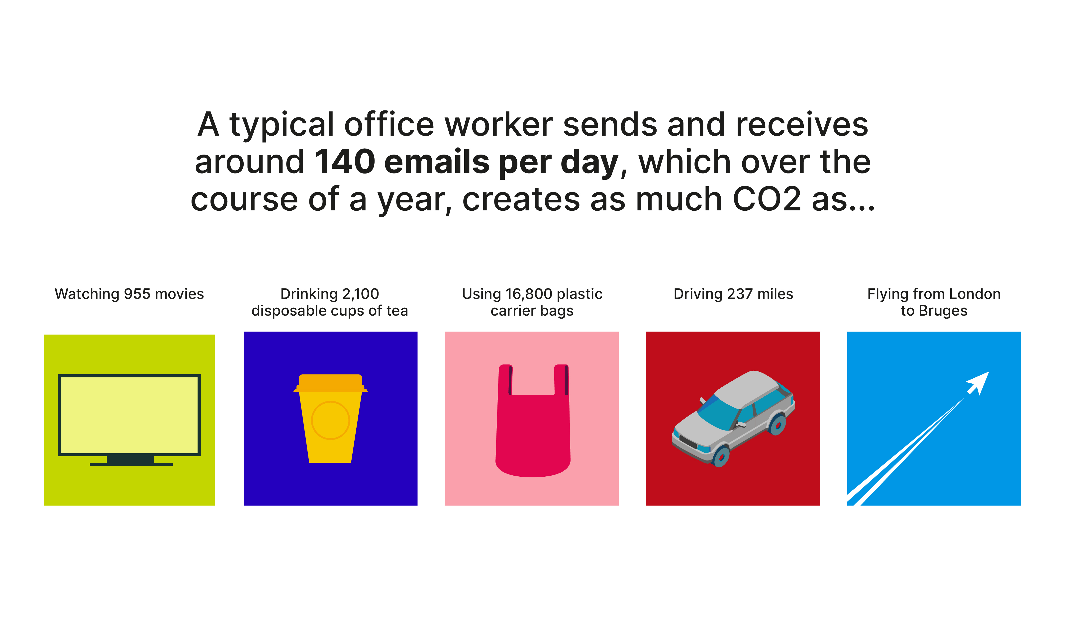 Infographic